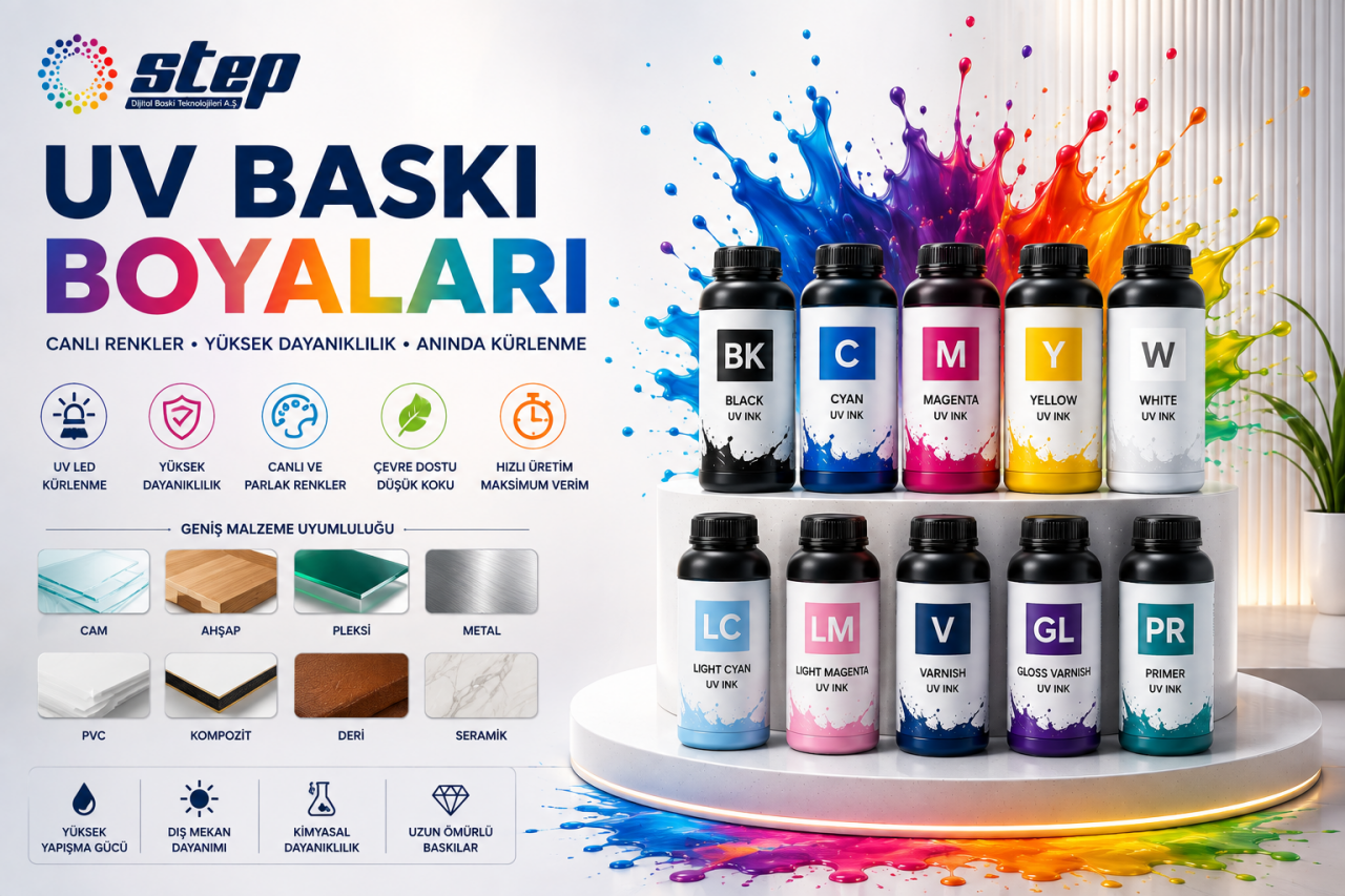 UV Baskı Boyaları Nedir? Özellikleri ve Kullanım Rehberi 2026